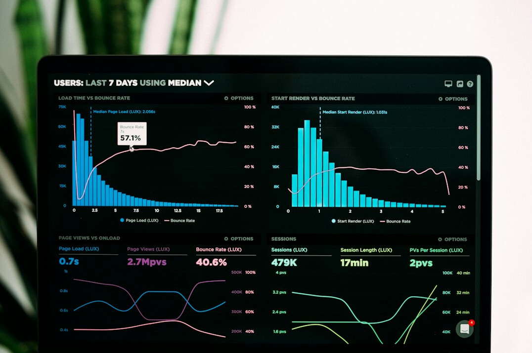 data analysis in insurance company
